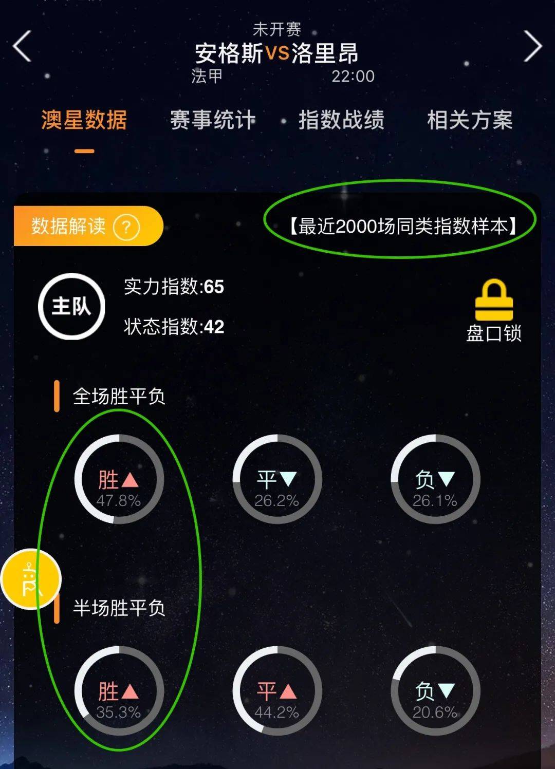 水平也